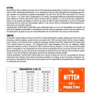 Yamipets Miya Cat Kitten 2