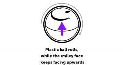 Wobbler Flashbal Geel 4,5CM 2