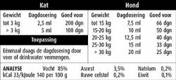 Pharmox Glucosamine/Chondroïtine/MSM 5