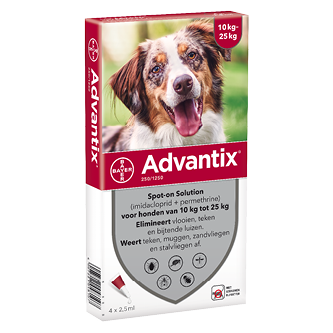 Advantix 250